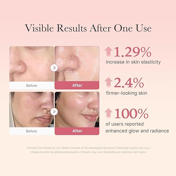 Medicube Collagen Niacinamide Jelly Cream (110m)